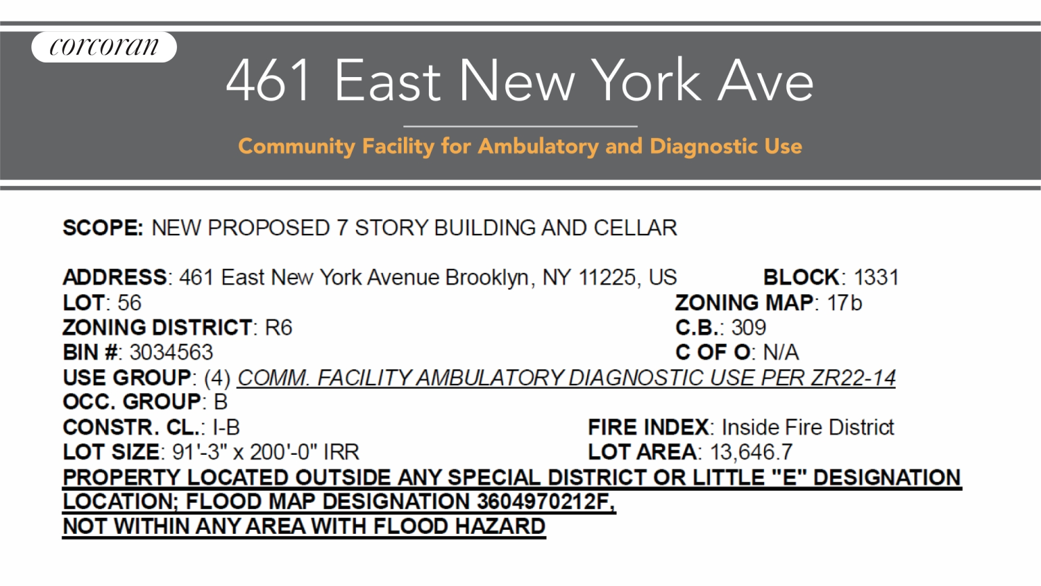 Homes for sale in Brooklyn | View 461 East New York Avenue