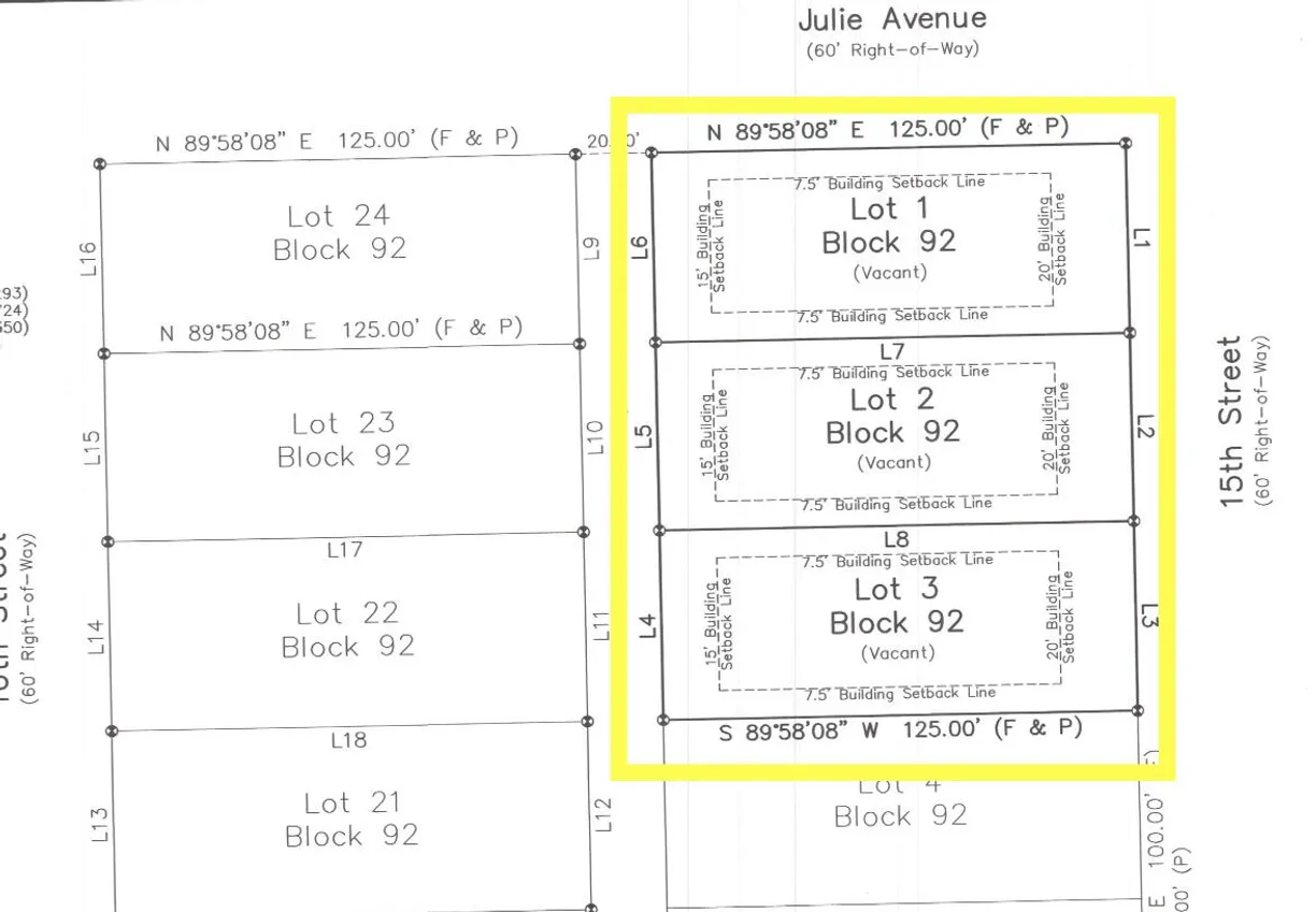 Northwest Florida Real Estate | View Lot 1,2, 3 N 15th Street