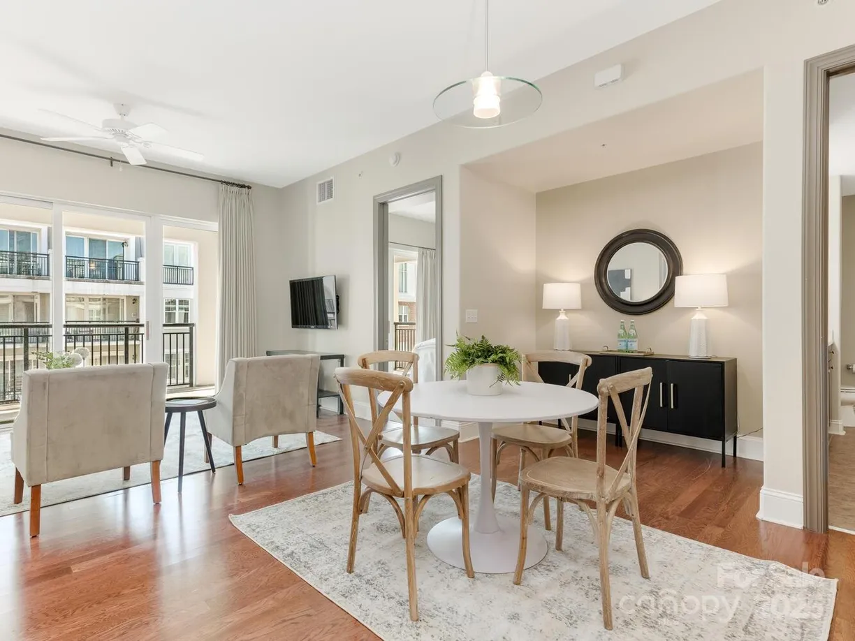 Charlotte Real Estate | View 4620 Piedmont Row Drive #608 | room 2