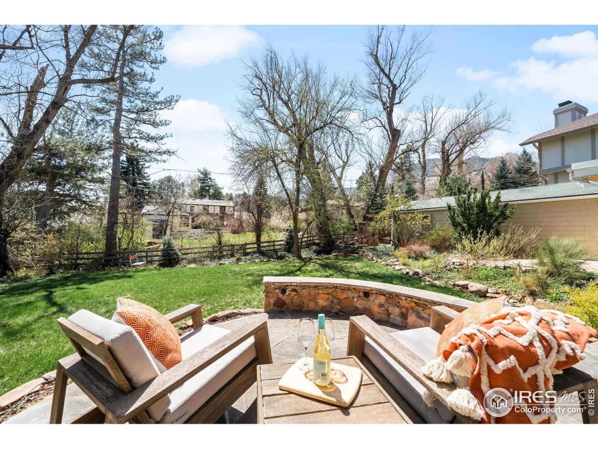 Denver Real Estate | View Columbine Ave | Listing