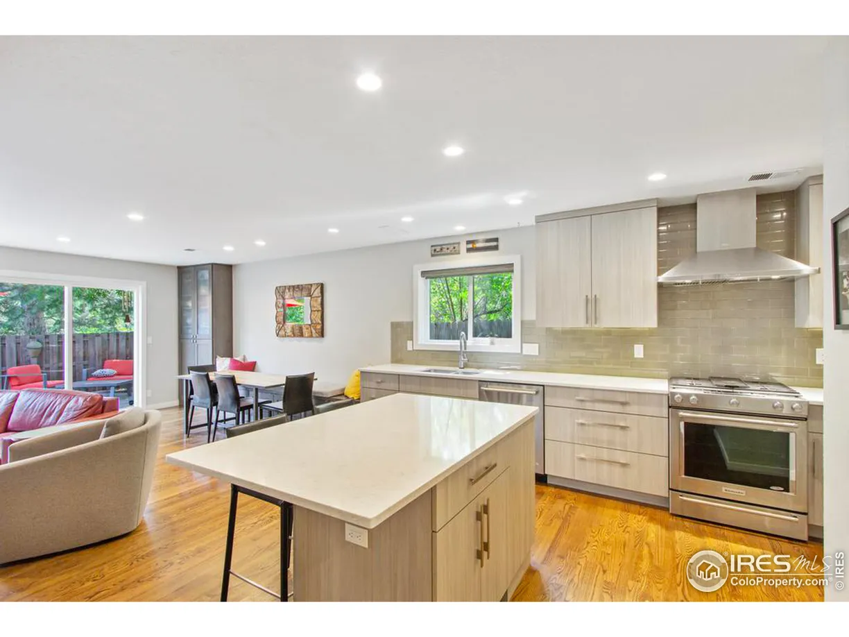Denver Real Estate | View Alpine Ave, 6 | Listing