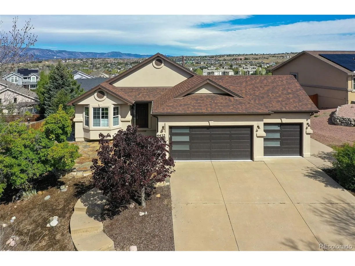 4432 Flat Top, Colorado Springs, CO 80923 Property for sale