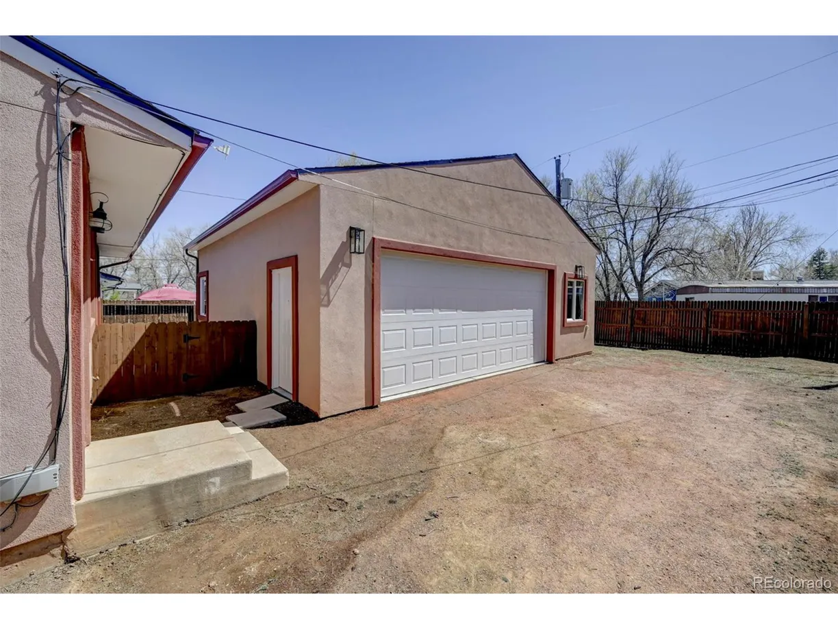 Denver Real Estate | View  | Listing