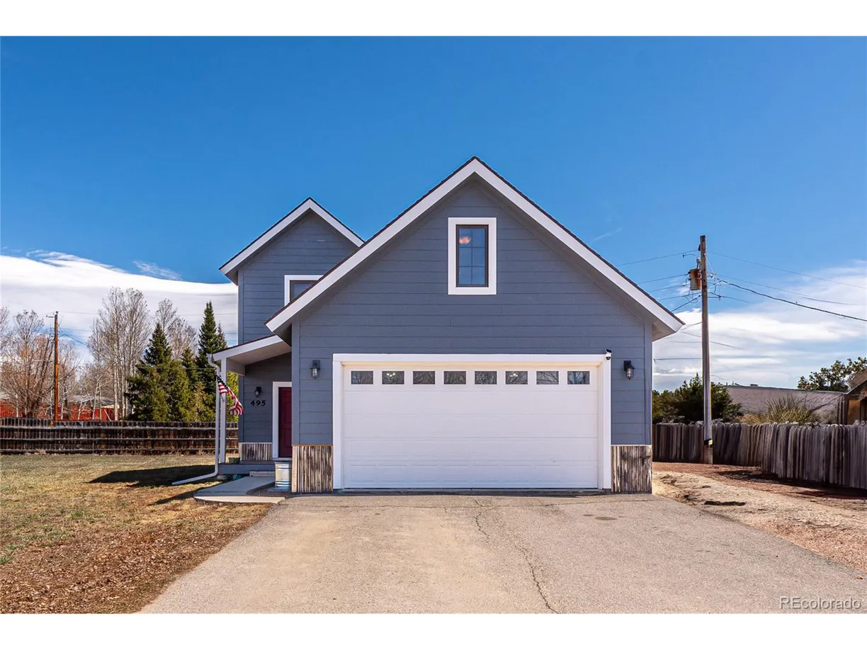 Denver Real Estate | View 