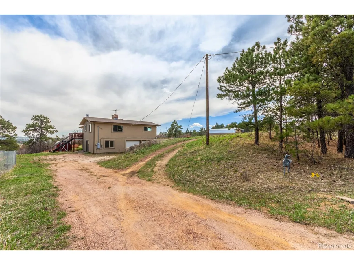 Denver Real Estate | View Draco Dr | Listing