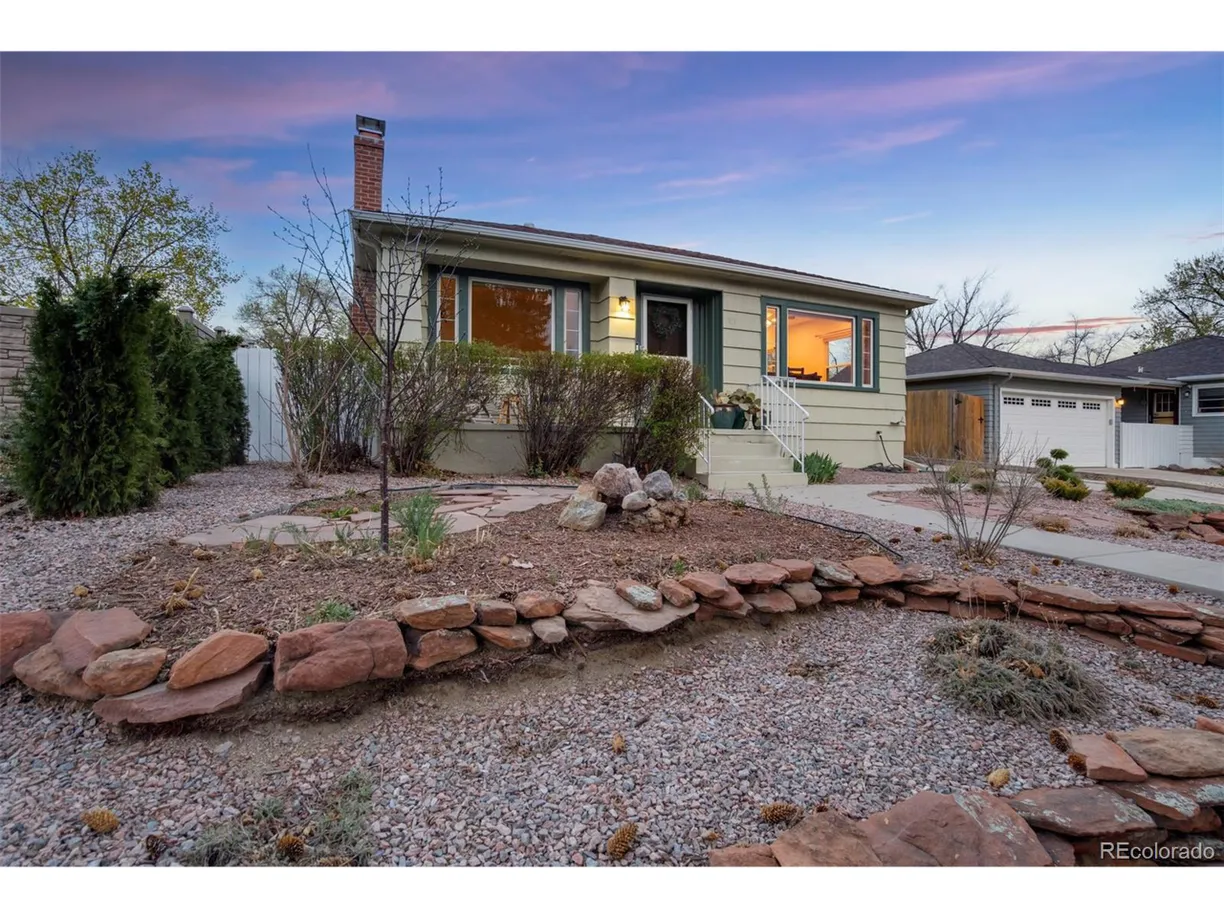 Denver Real Estate | View  | Listing