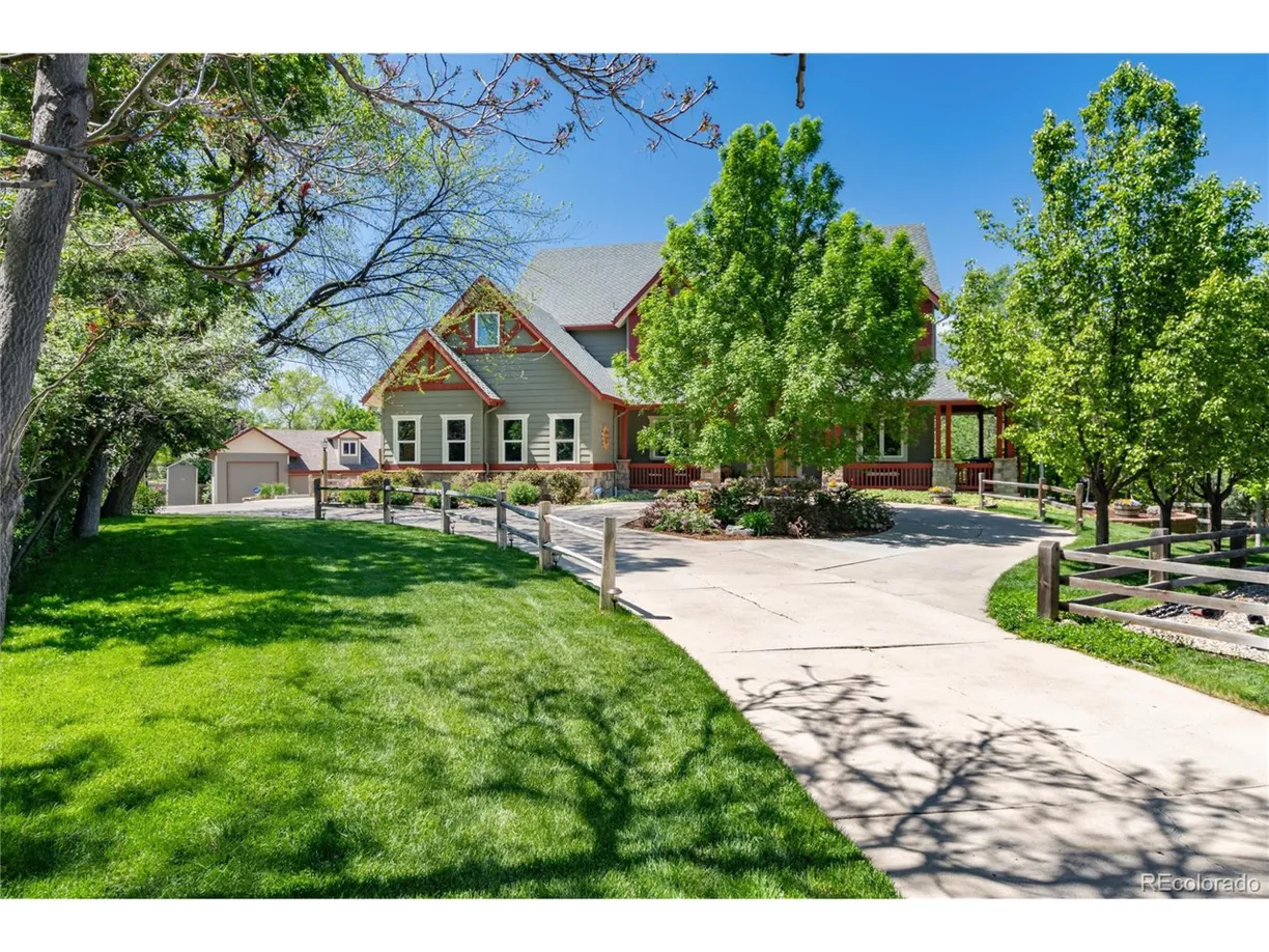 Denver Real Estate | View Caley Ave | Listing