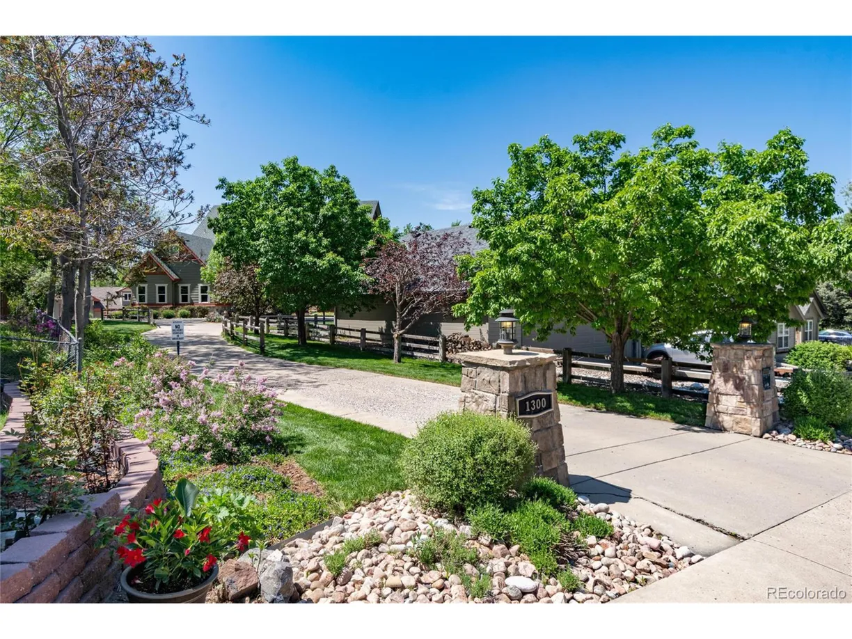 Denver Real Estate | View Caley Ave | Listing
