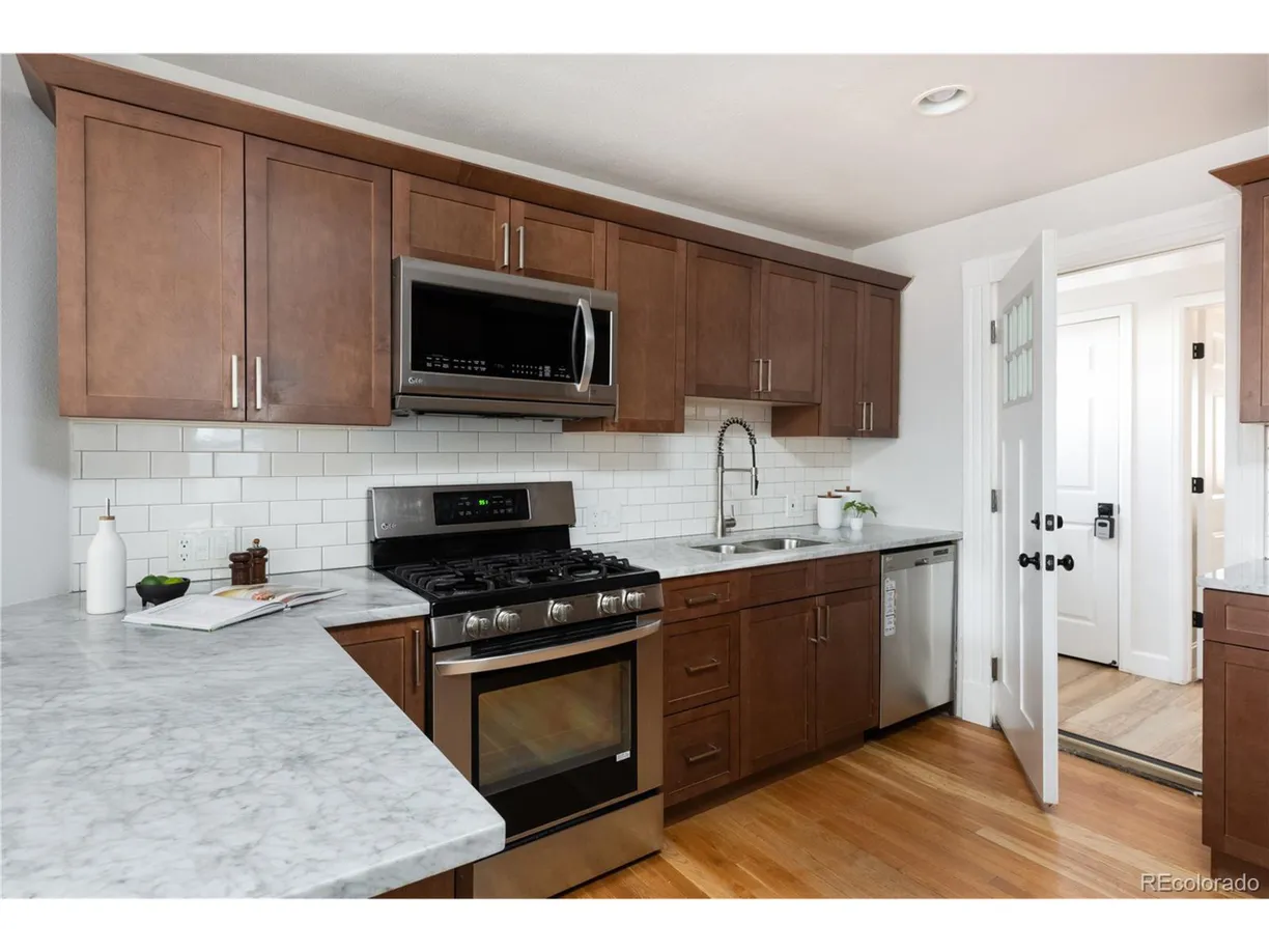 Denver Real Estate | View 9th Ave | Listing