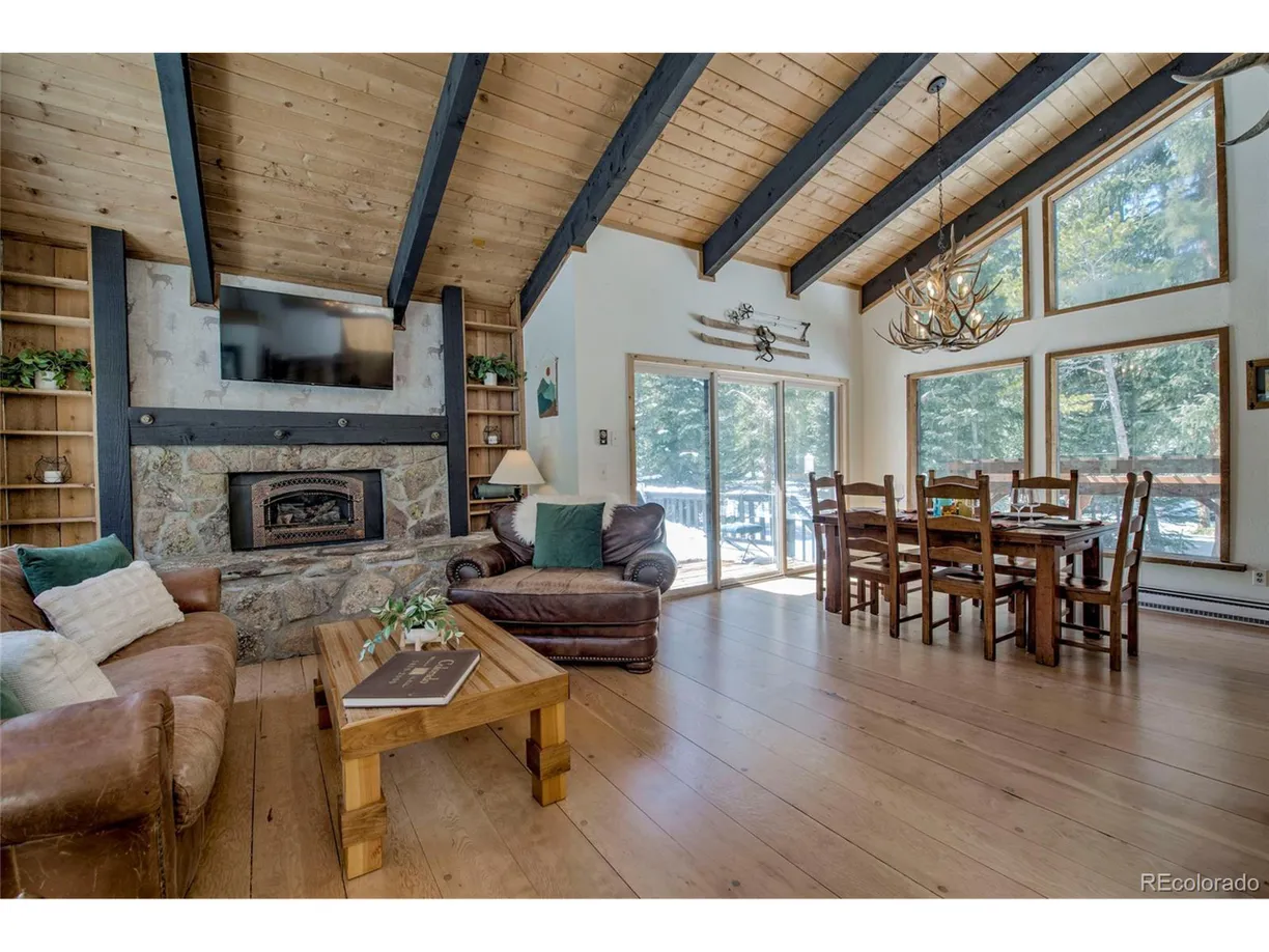 Denver Real Estate | View Starlit Ln | Listing