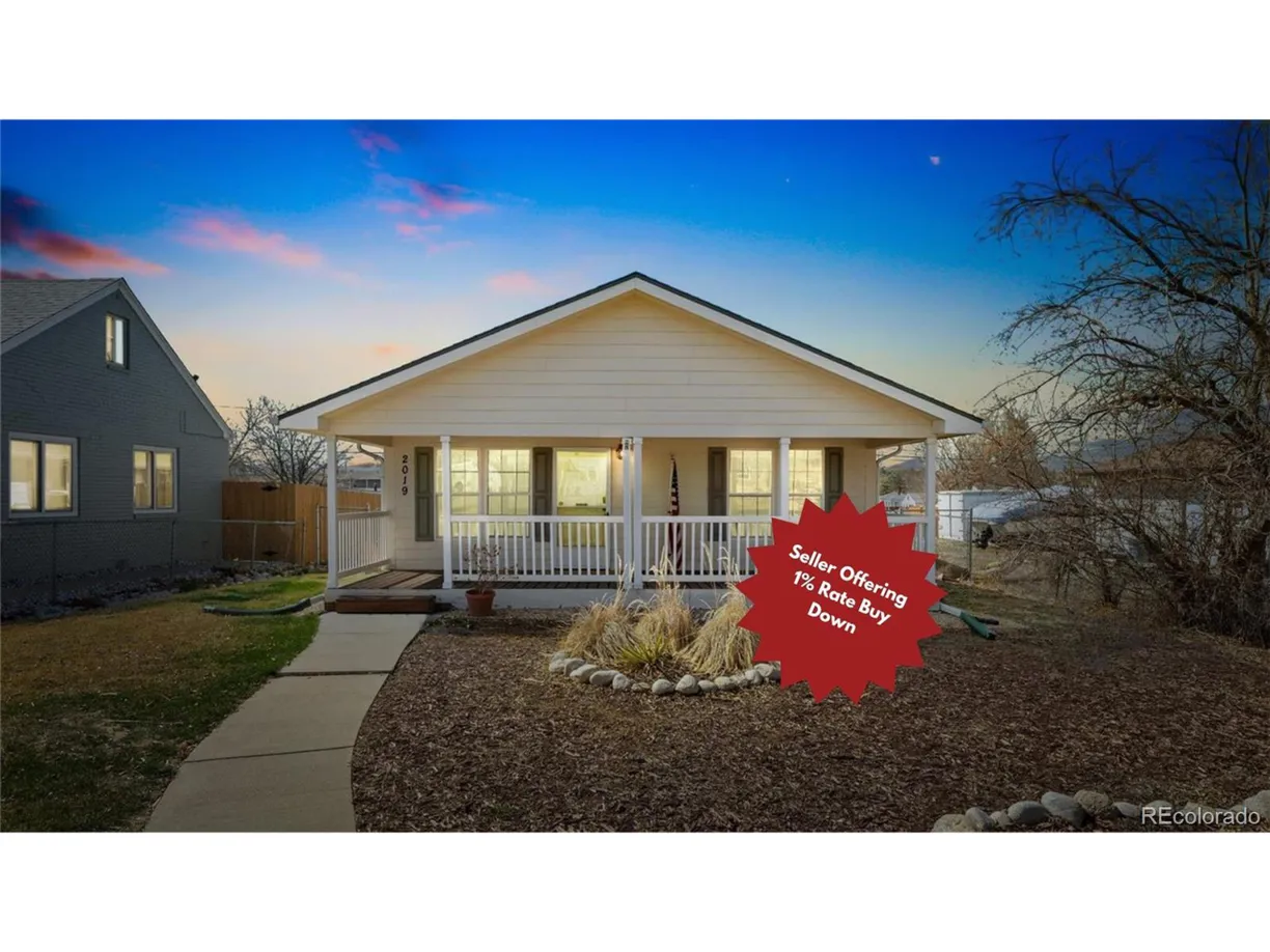 Denver Real Estate | View Fox St | Listing