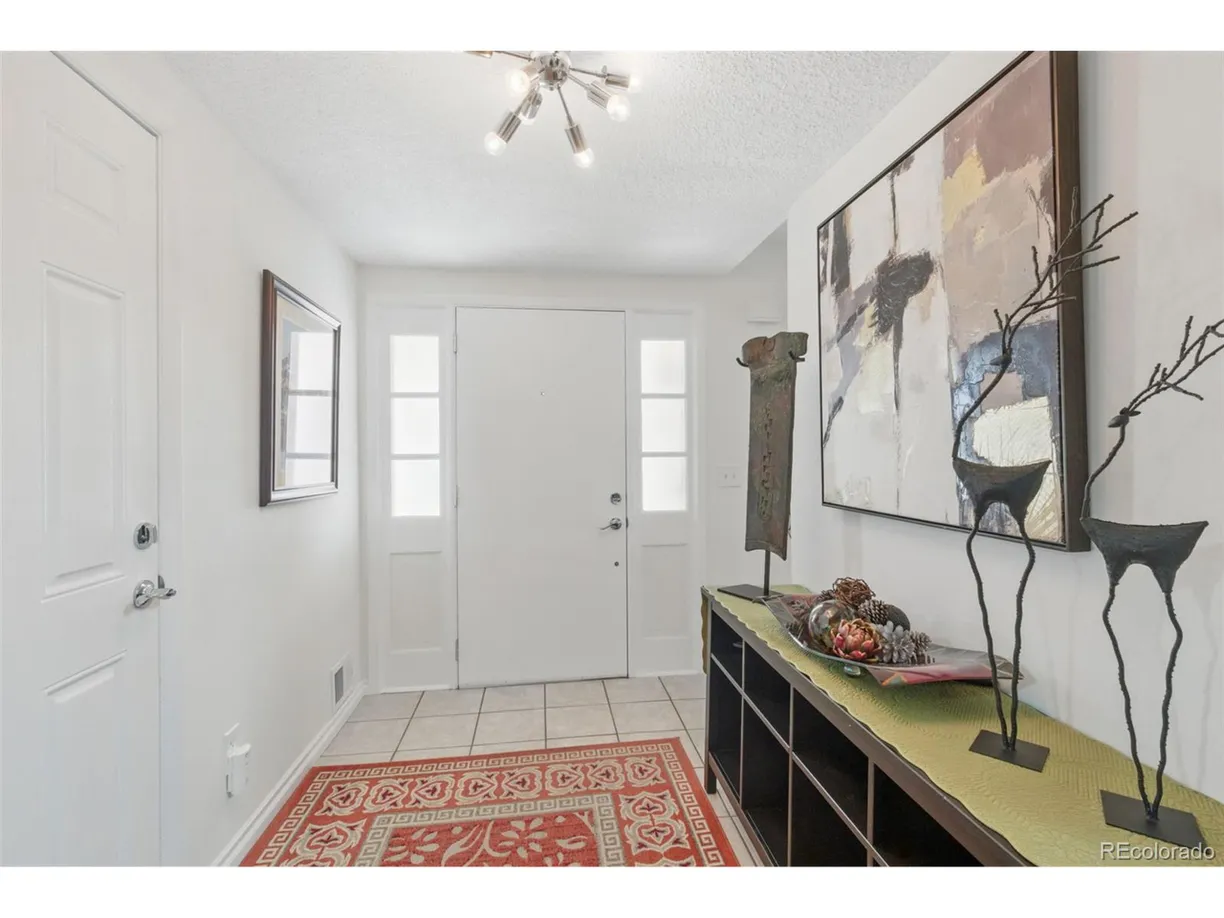 Denver Real Estate | View Heather Gardens Way | Listing