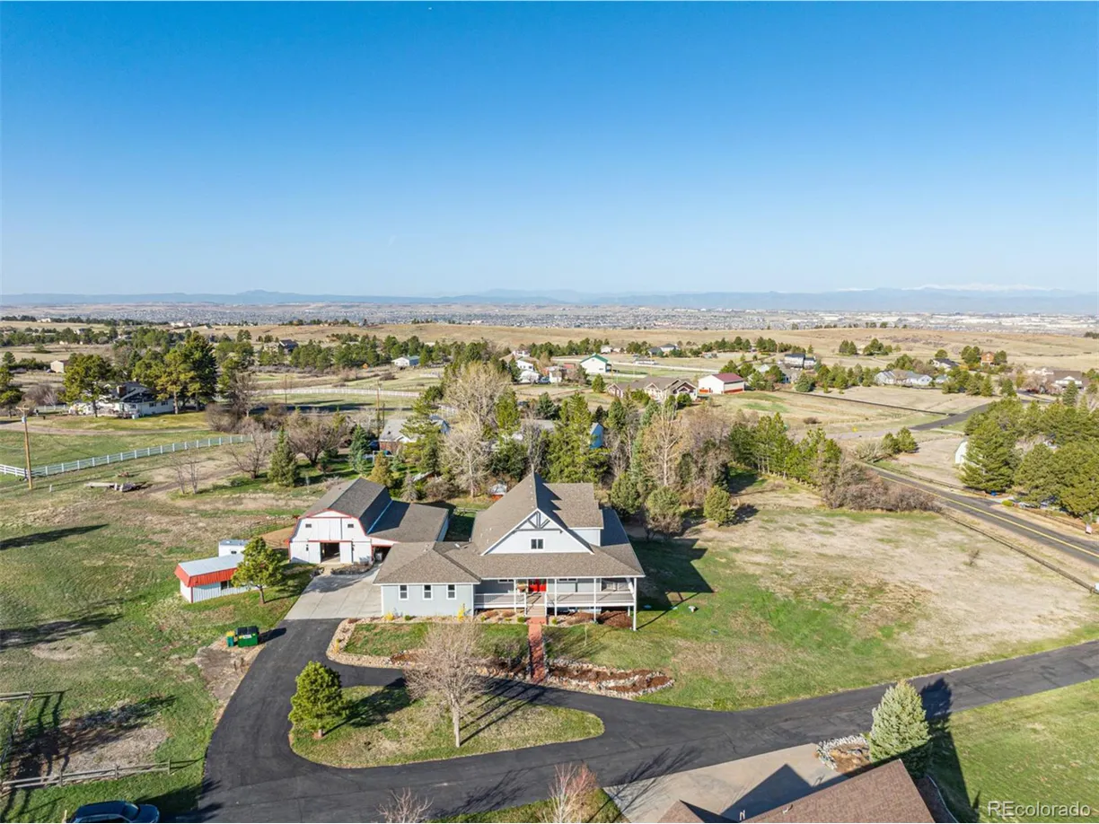 Denver Real Estate | View Ireland Way | Listing