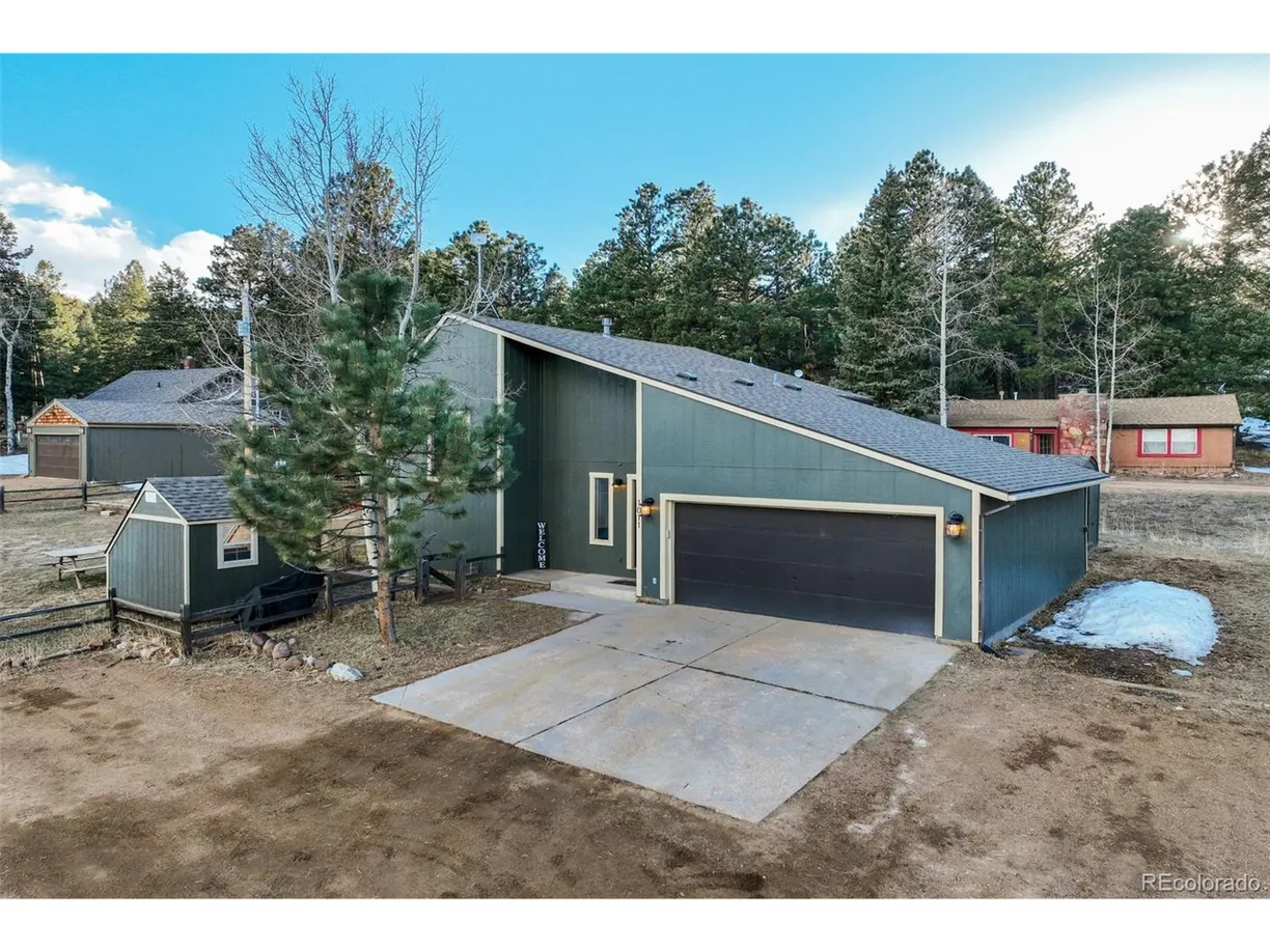 Denver Real Estate | View South | Listing
