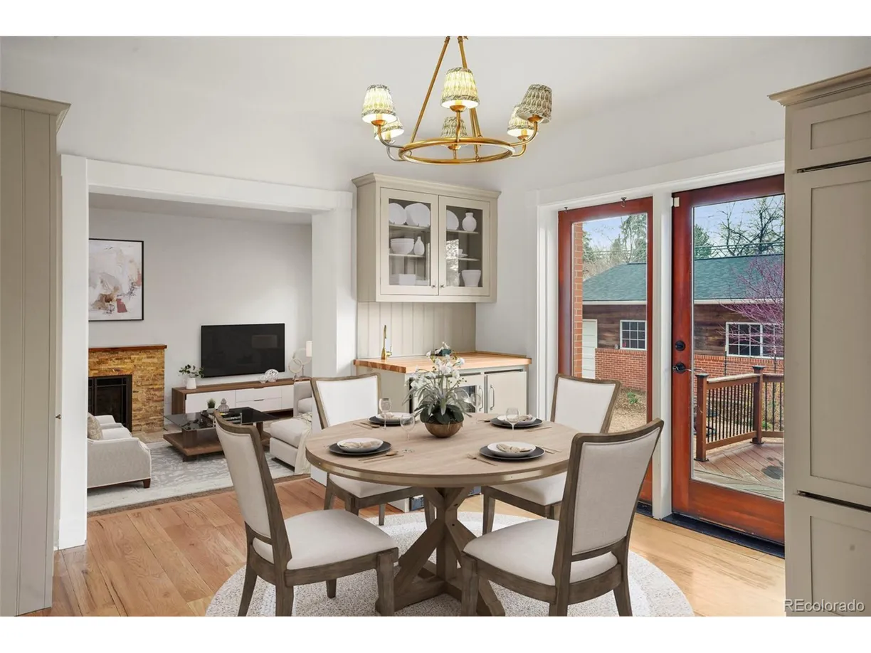 Denver Real Estate | View Niagara St | Listing