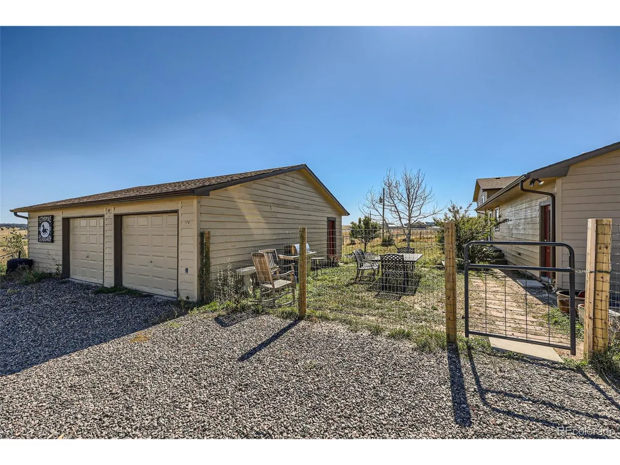 Denver Real Estate | View Shetland Trl | Listing