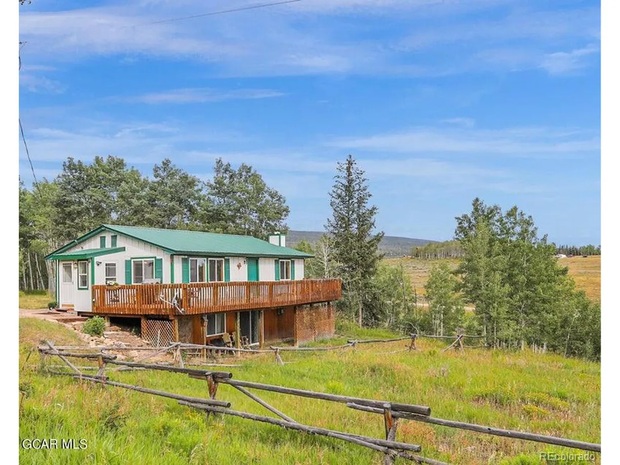 Denver Real Estate | View  | Listing