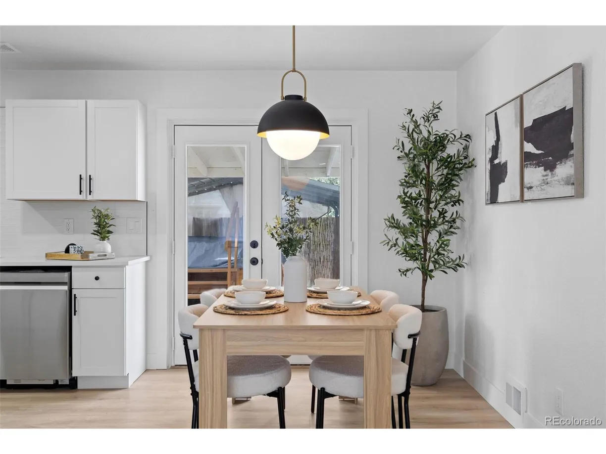 Denver Real Estate | View Winona Ct | Listing