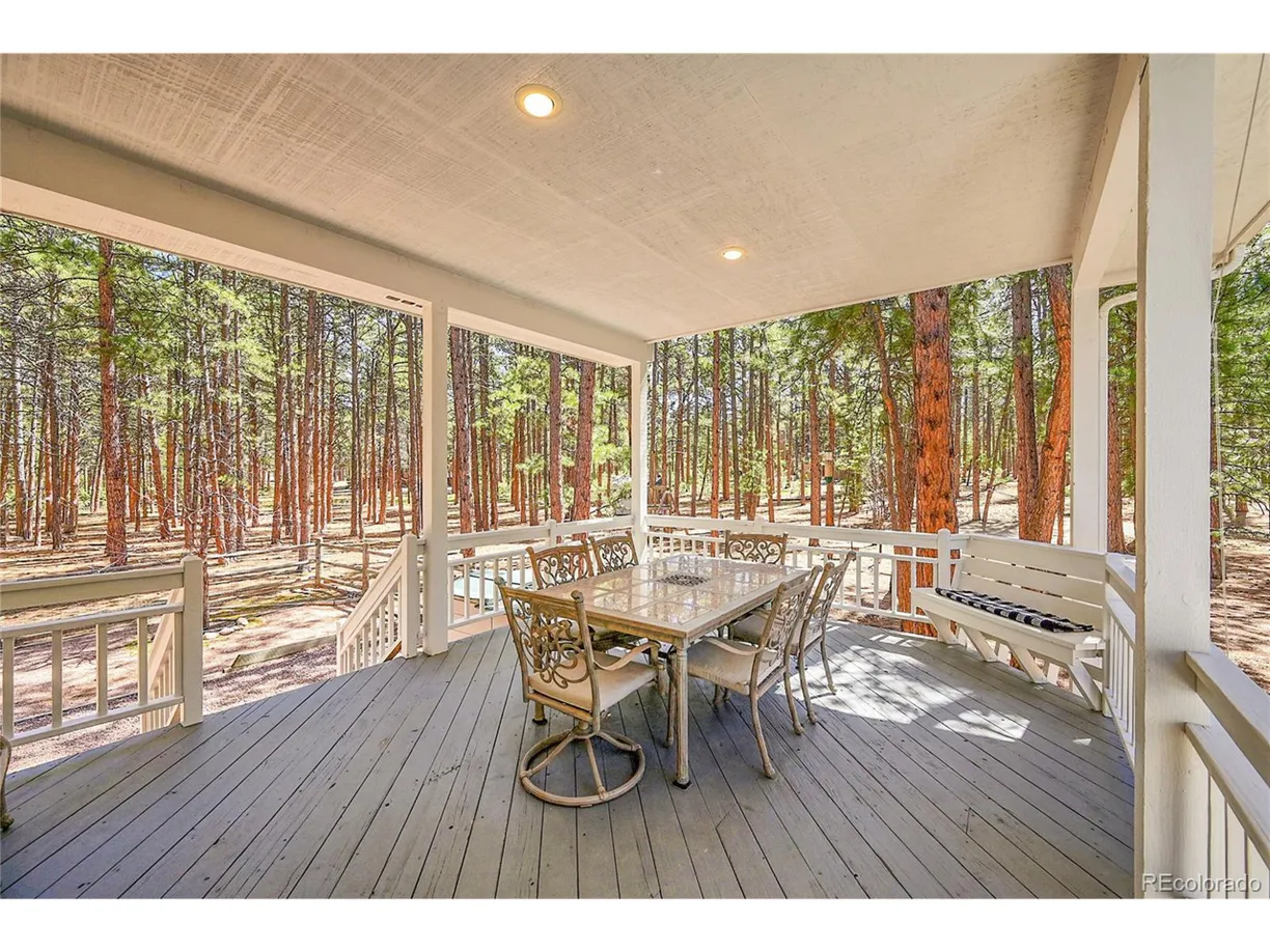 Denver Real Estate | View  | Listing