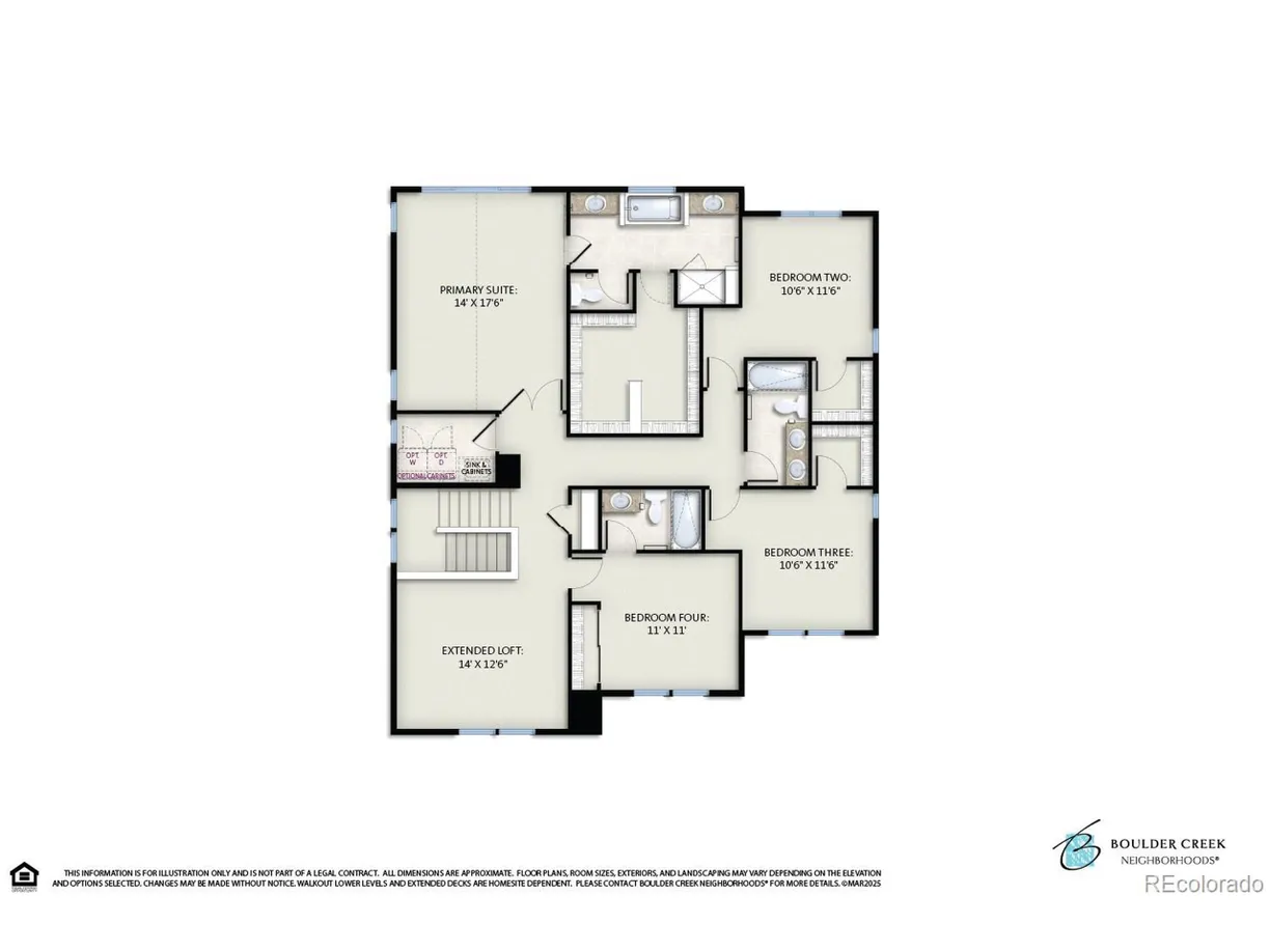 Denver Real Estate | View Mulberry St | Listing