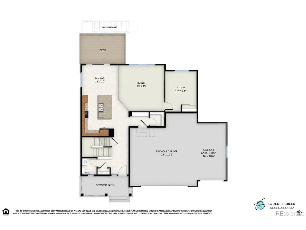 Denver Real Estate | View Mulberry St | Listing