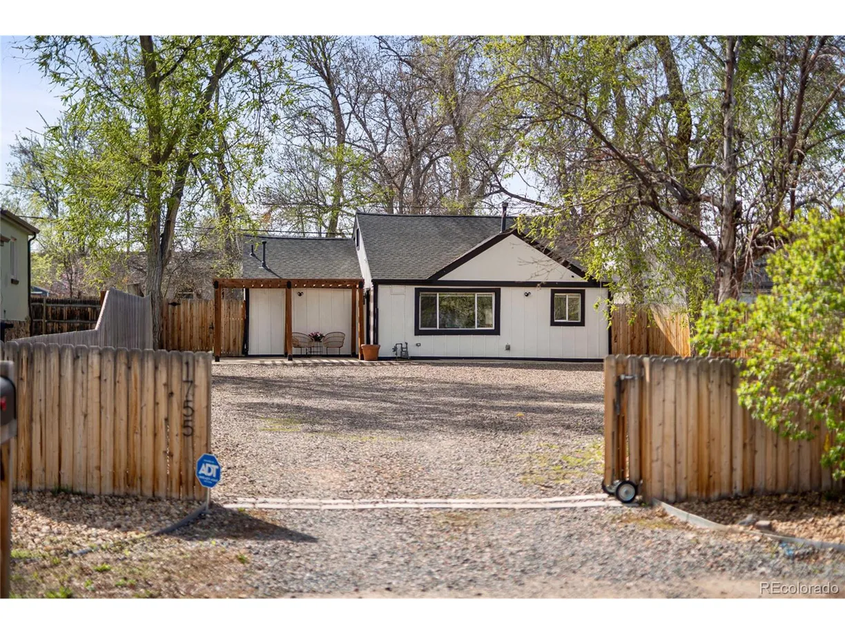 Denver Real Estate | View Ingalls St | Listing