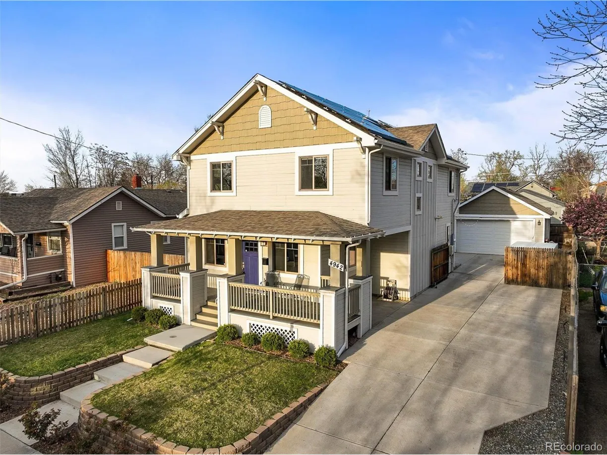Denver Real Estate | View  | Listing