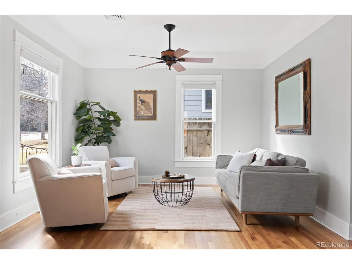 Denver Real Estate | View Mountain Ave | Listing