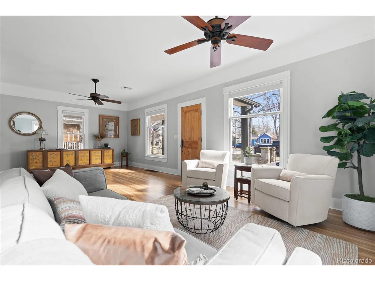 Denver Real Estate | View Mountain Ave | Listing