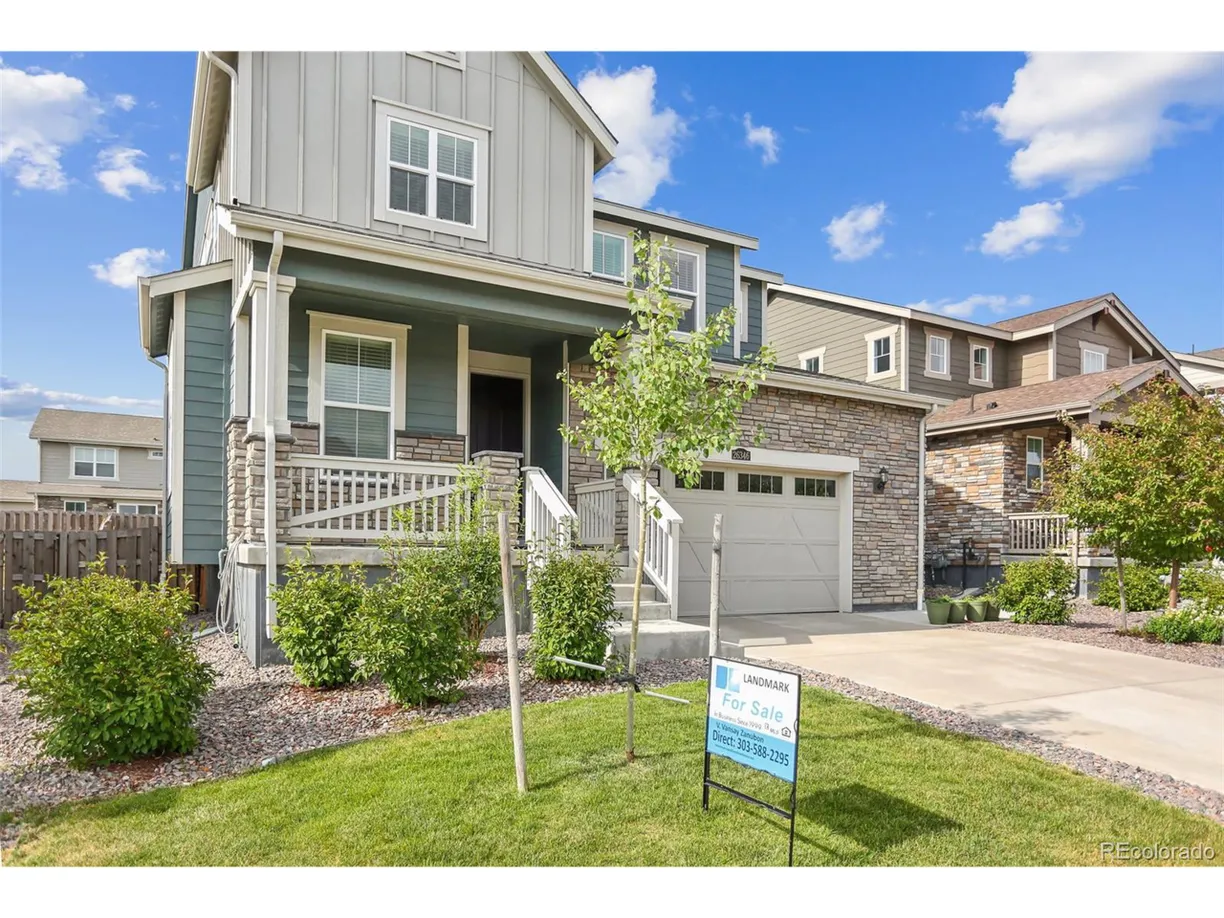 Denver Real Estate | View  | Listing