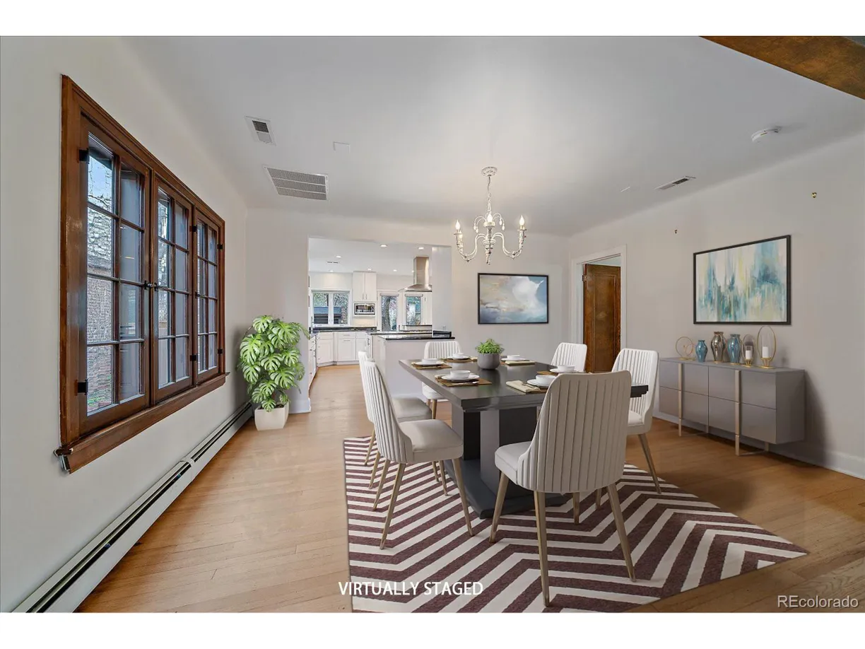 Denver Real Estate | View Birch St | Listing