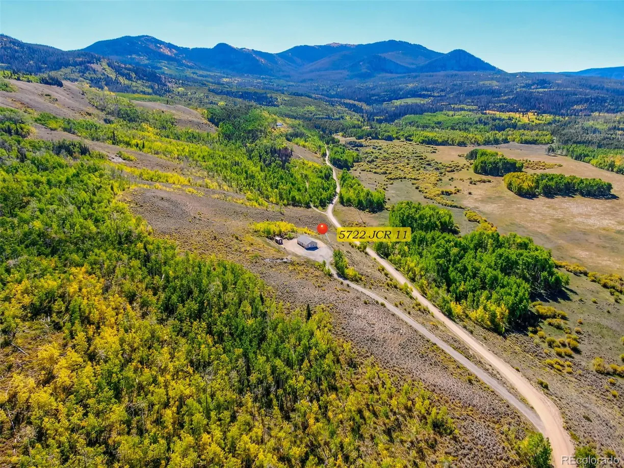 Denver Real Estate | View  | Listing