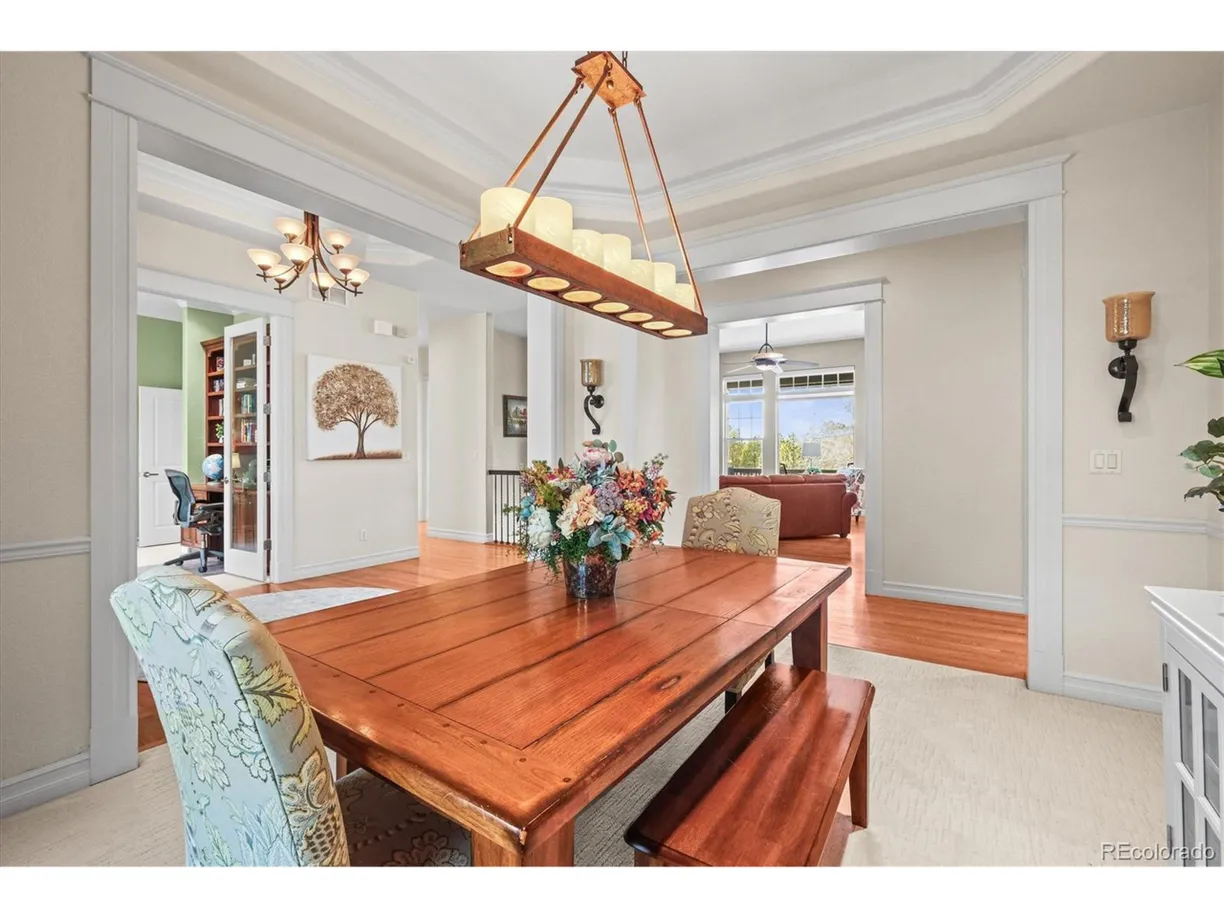 Denver Real Estate | View Irvington Ct | Listing