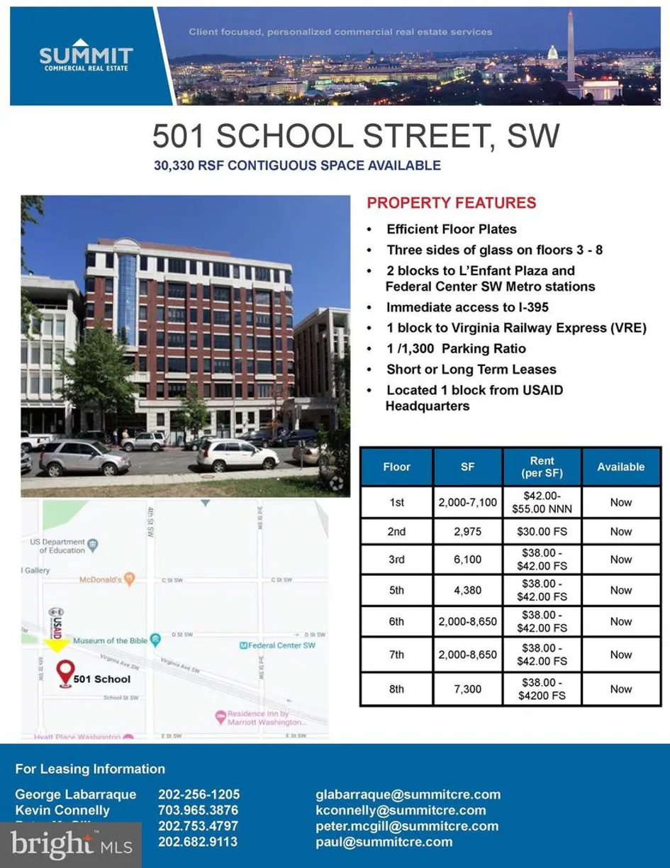 Washington Metro Area Real Estate | View 501 School St Sw