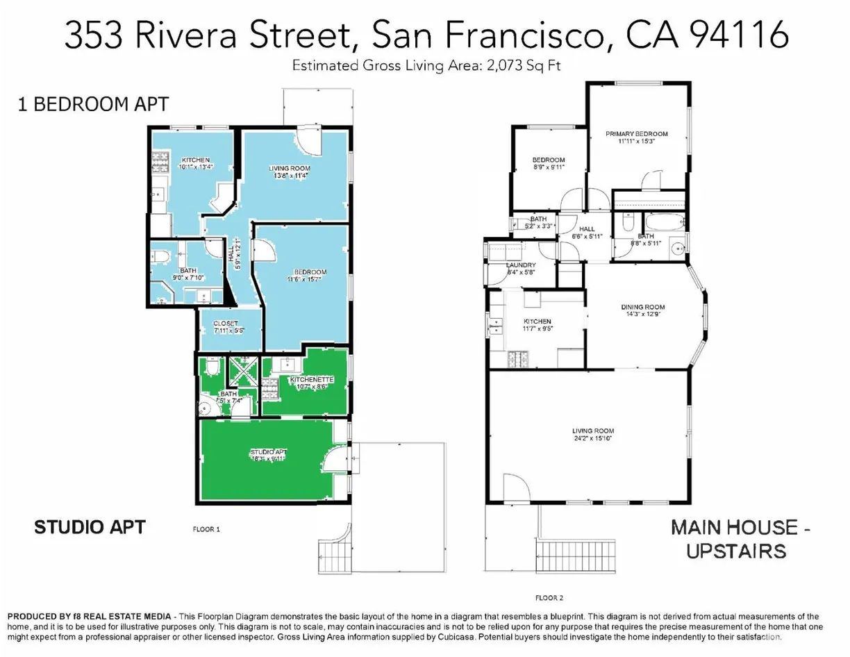 Northern California Real Estate | View 353 Rivera Street | Listing