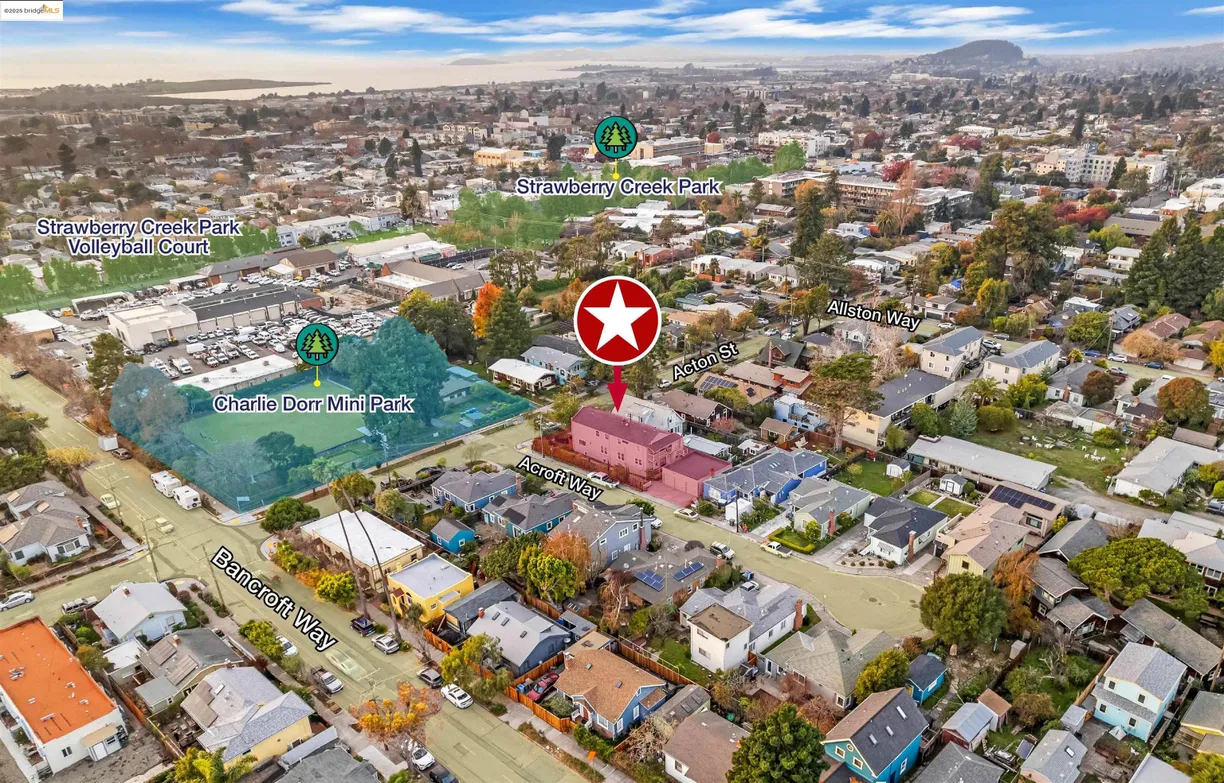 Northern California Real Estate | View 2227 Acton Street | Listing