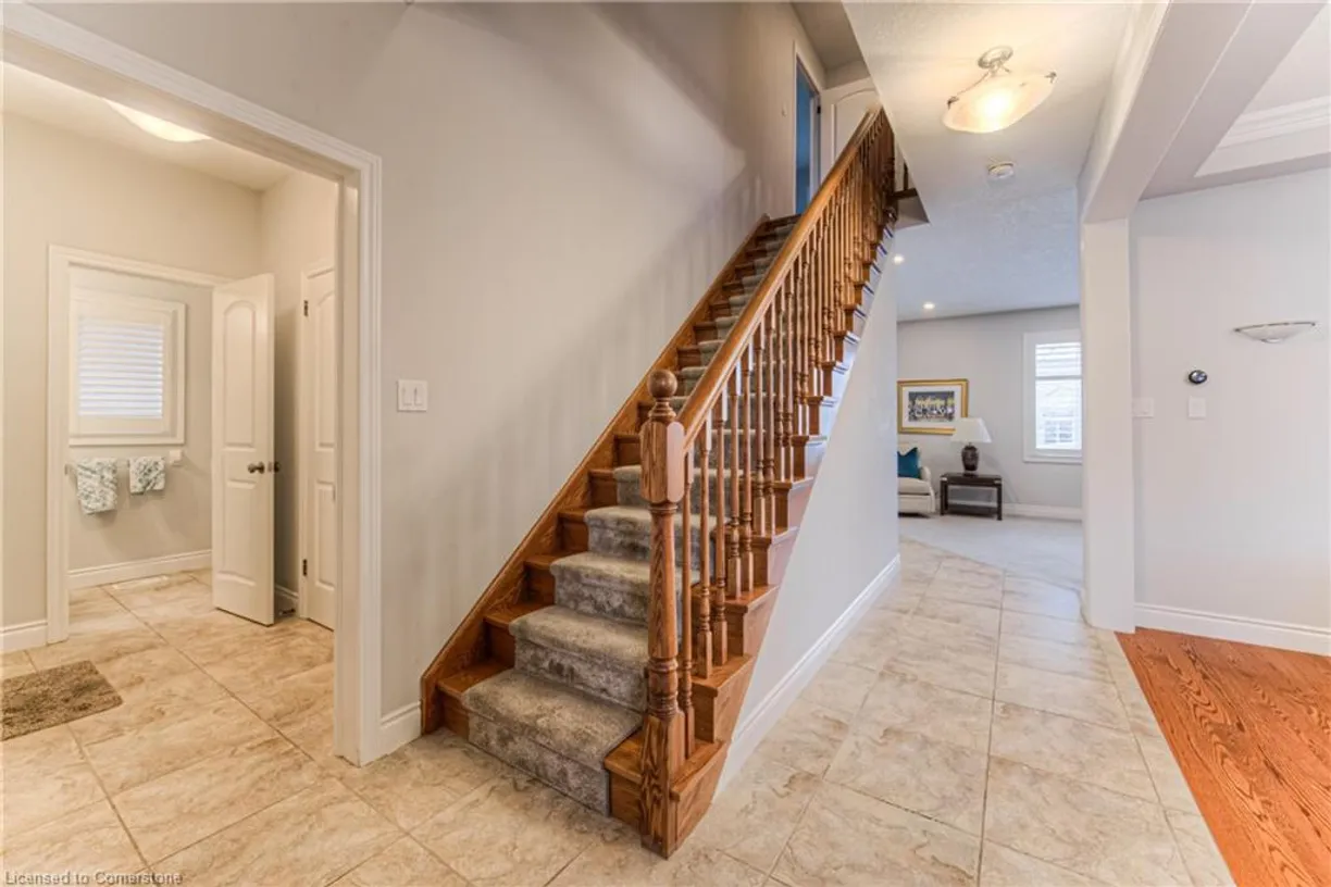 Ontario Real Estate | View 444 Westcroft | Listing