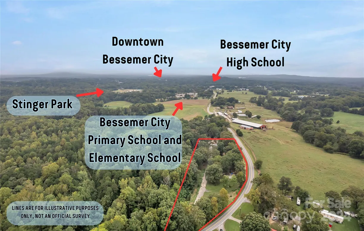 Charlotte Real Estate | View 200 Thorne Road | Listing