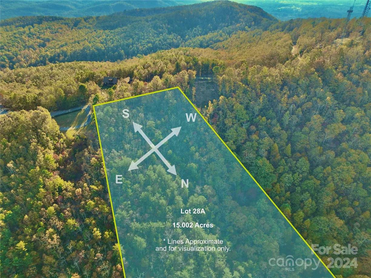Charlotte Real Estate | View 3721 Mountain Vista Drive, 28A | Listing