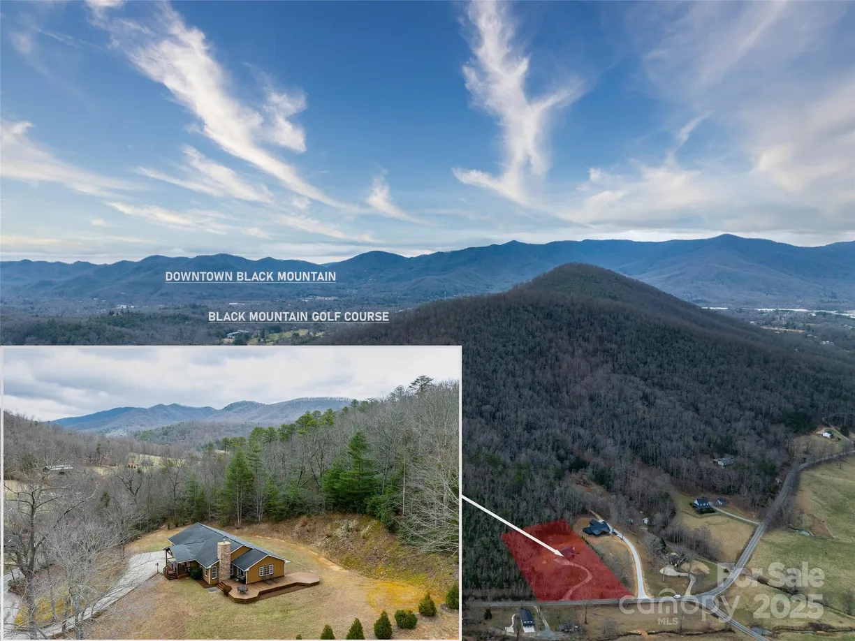 Charlotte Real Estate | View 609 N Fork Road | Listing