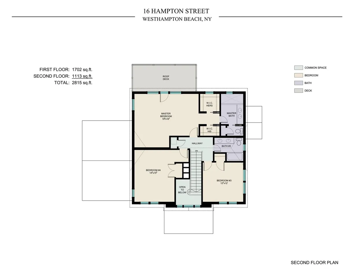 The Hamptons Real Estate | View 16 Hampton Street | Listing