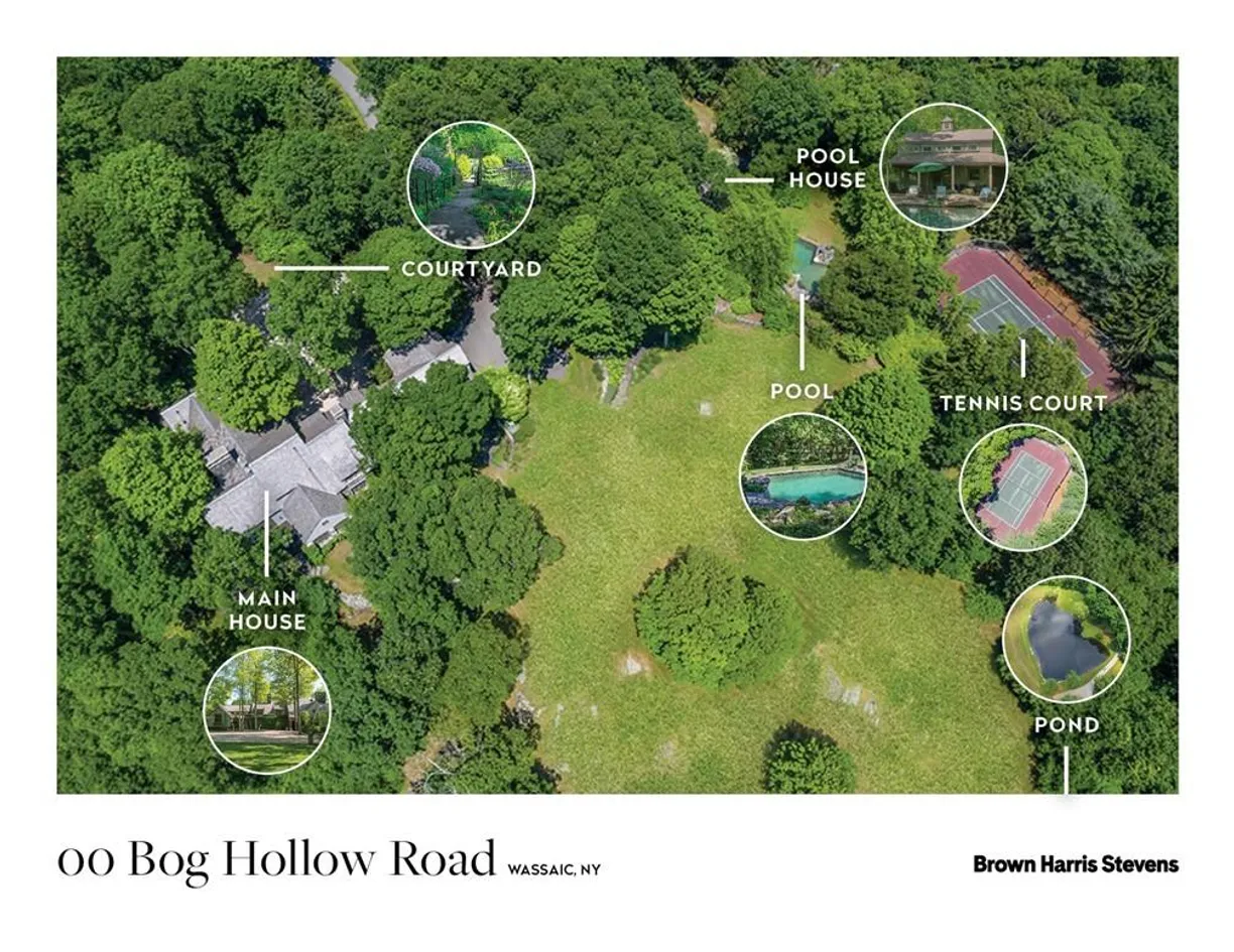 Hudson Valley Real Estate | View  | 6 Beds, 6 Baths