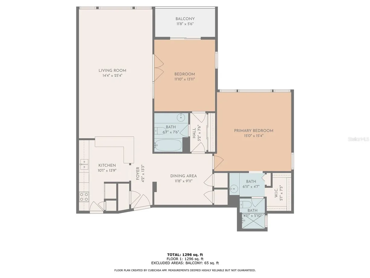 Sarasota/St. Petersburg Real Estate | View 7400 SUN ISLAND DRIVE, 501 | Listing