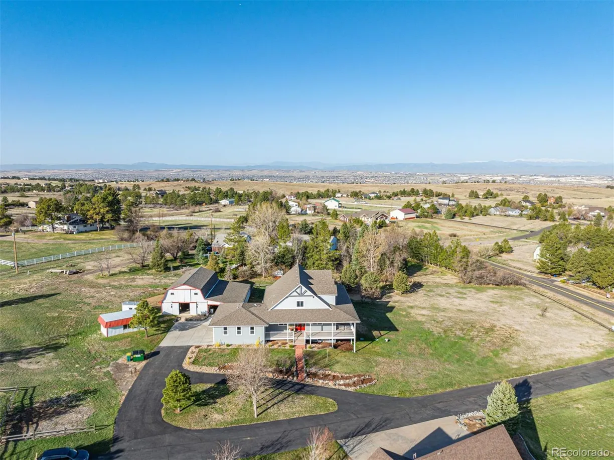 Denver Real Estate | View 8256 S Ireland Way | Listing