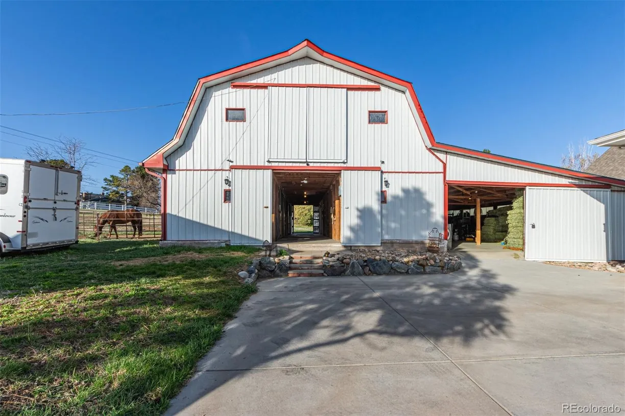 Denver Real Estate | View 8256 S Ireland Way | Listing