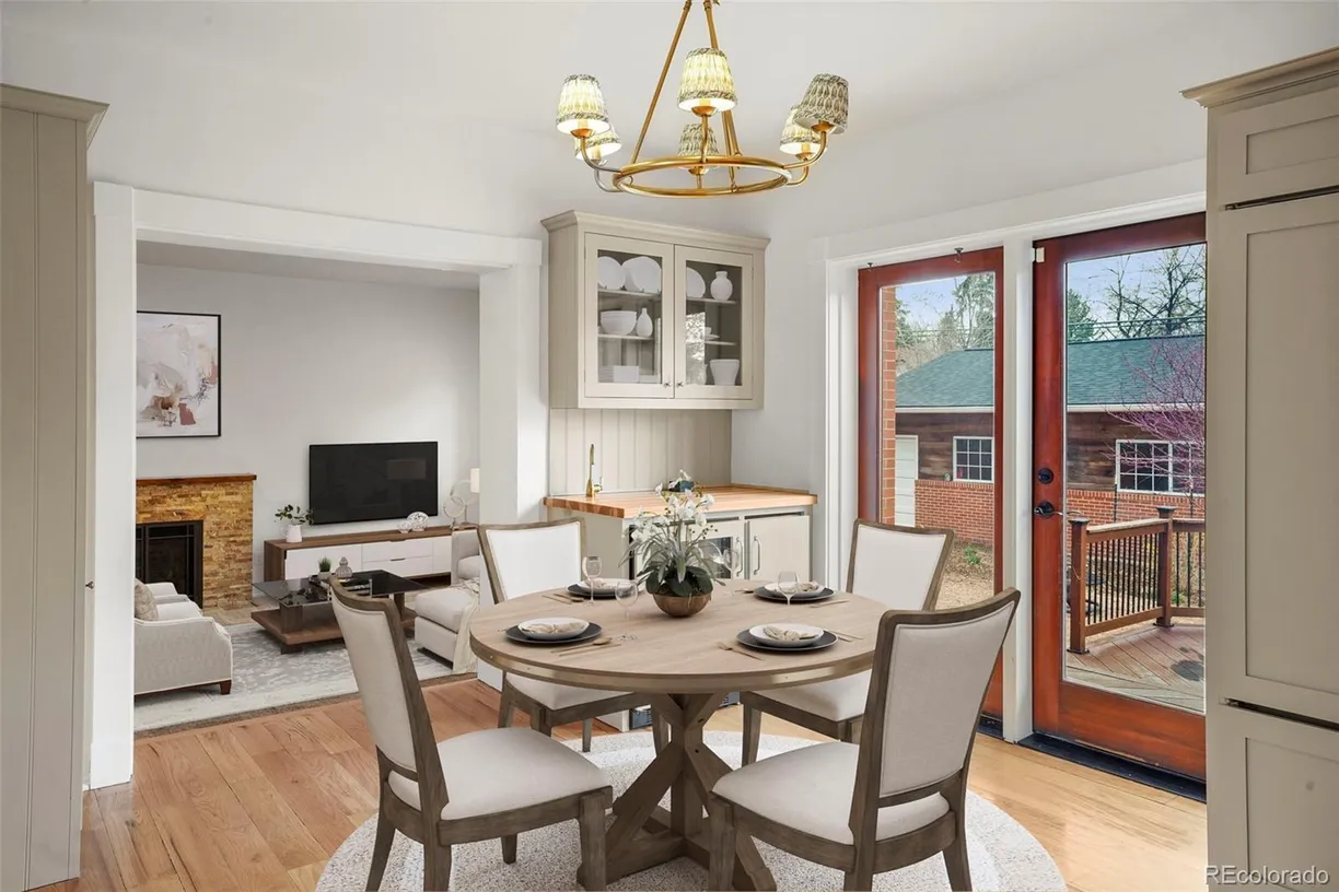 Denver Real Estate | View 841 Niagara Street | Listing