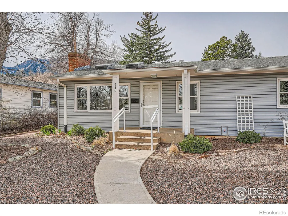 Denver Real Estate | View 419 22nd Street | Listing