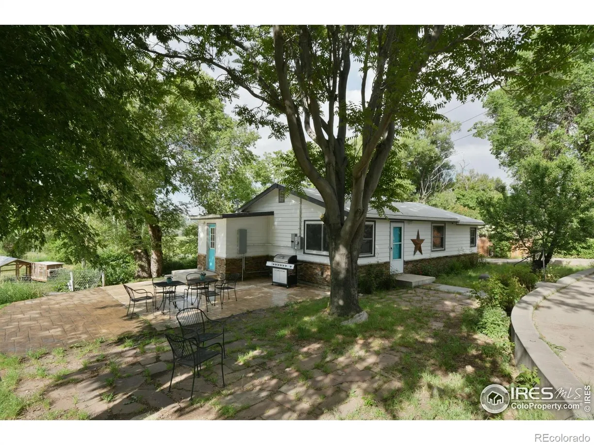 Denver Real Estate | View 6903 Valmont Road | Listing