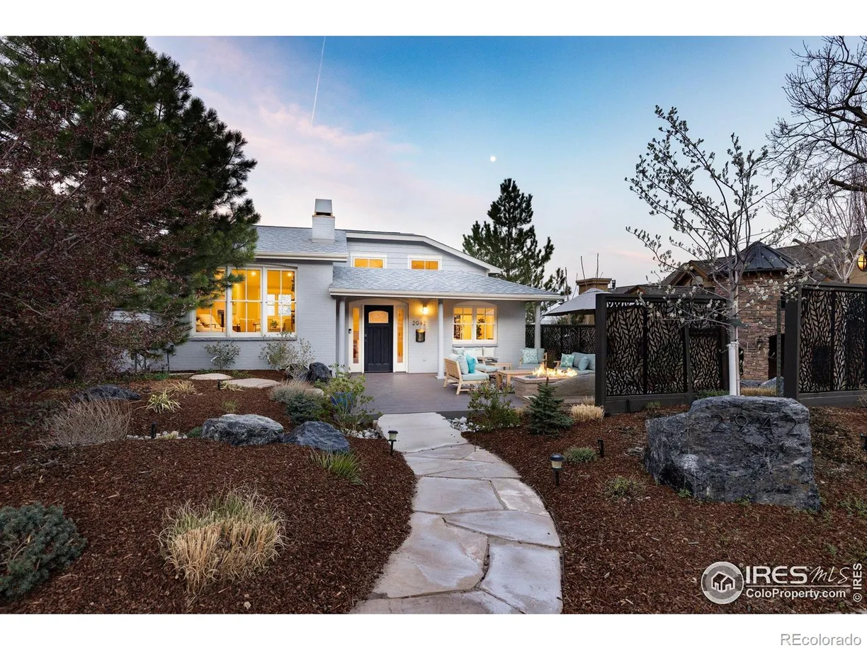 Denver Real Estate | View 2942 4th Street | Listing