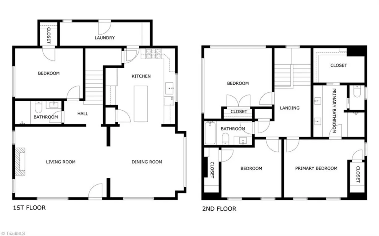 Charlotte Real Estate | View 511 N Mendenhall Street | Listing